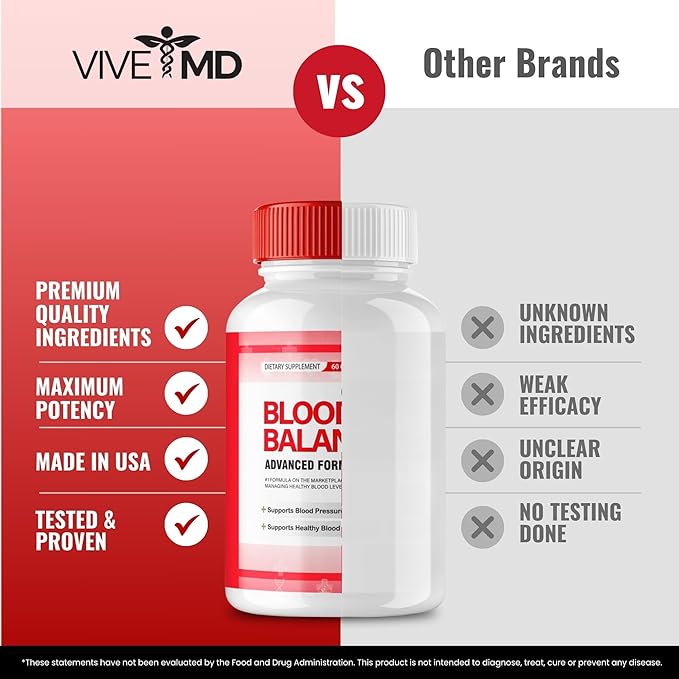 Blood Balance Supplement -Official Formula - Blood Balance Supplement, Extra Strength with Vitamin C, Turmeric Root Powder, Zinc Reviews (2 Pack)