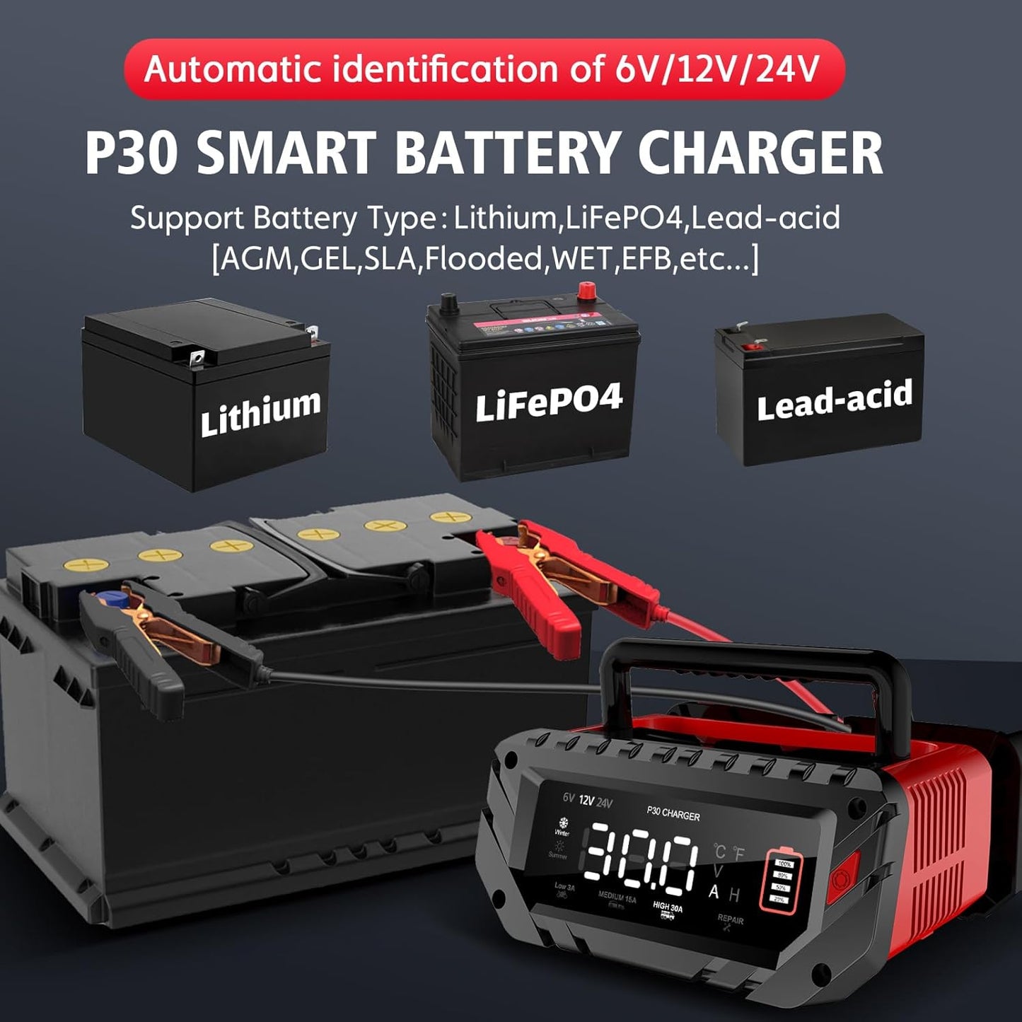 30-Amp Car Battery Charger, 6V/12V/24V Smart Automatic Automotive Charger, Battery Maintainer, Trickle Charger for Car, Motorcycle, Boat, Lead-Acid, Lithium, LiFePo4 Battery