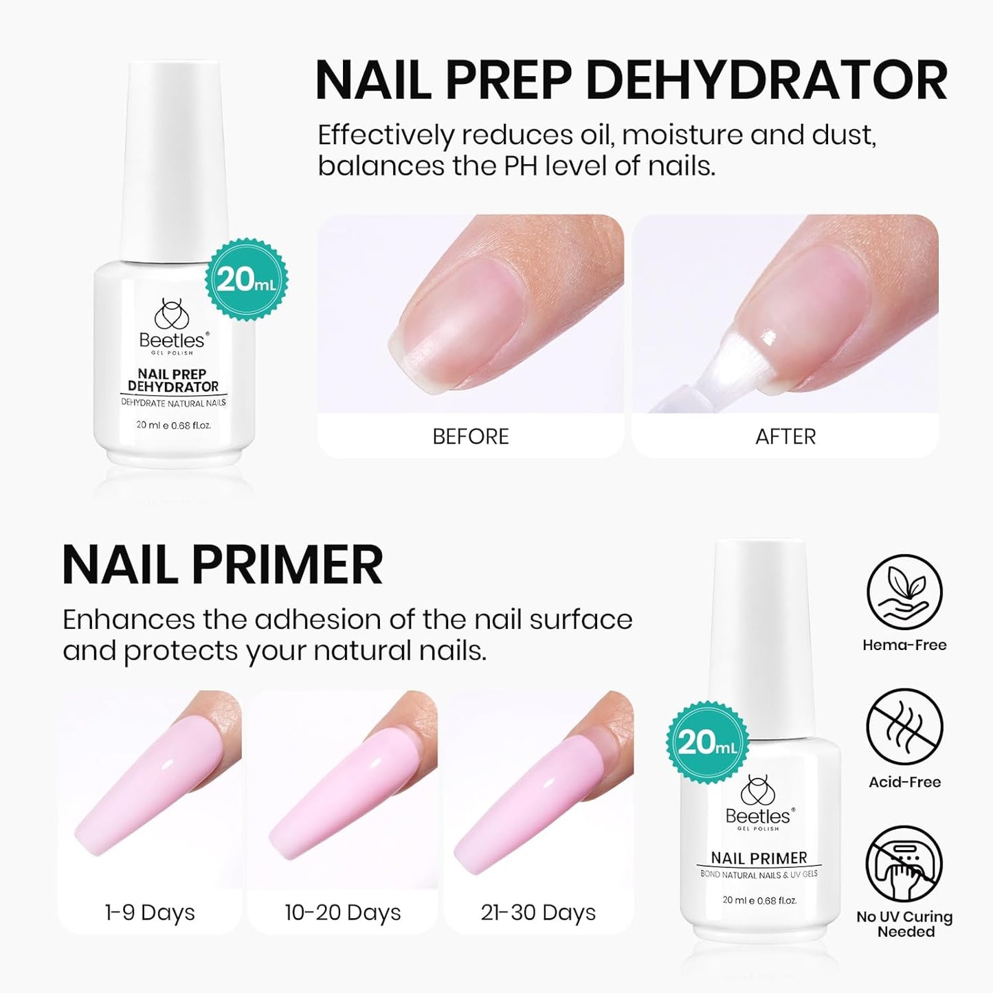 Beetles Gel Nail Polish Set – 3Pcs No Wipe Top Coat & Cuticle Oil | Glossy Shine