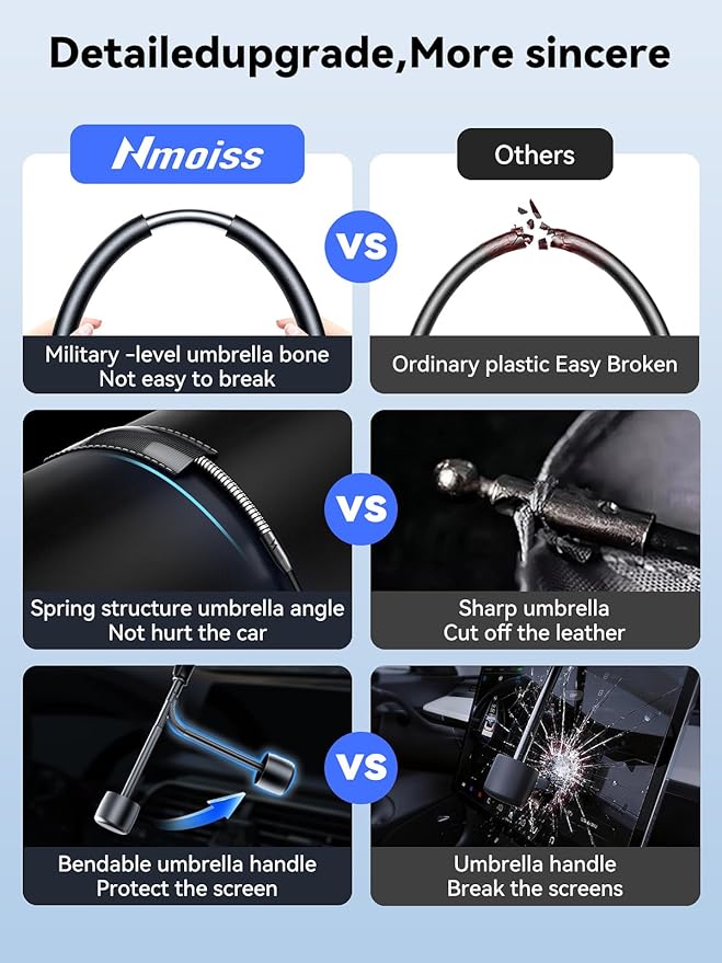 Windshield Sun Shade Umbrella for Sierra - [Vinyl Coating Heat Shield] Protect Car from Sun Rays & Heat Damage Keep Cool and Protect Interior, Spring Structure Edge