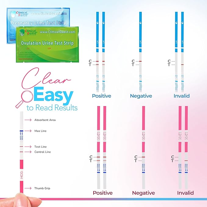 Clinical Guard Ovulation and Pregnancy Test Strips - 40 Ovulation Test Strips and 10 Pregnancy Test Strips, Ovulation Kit, Lh Test Strips, Ovulation Tests, Hcg Test Strips, Fertility Test for Women