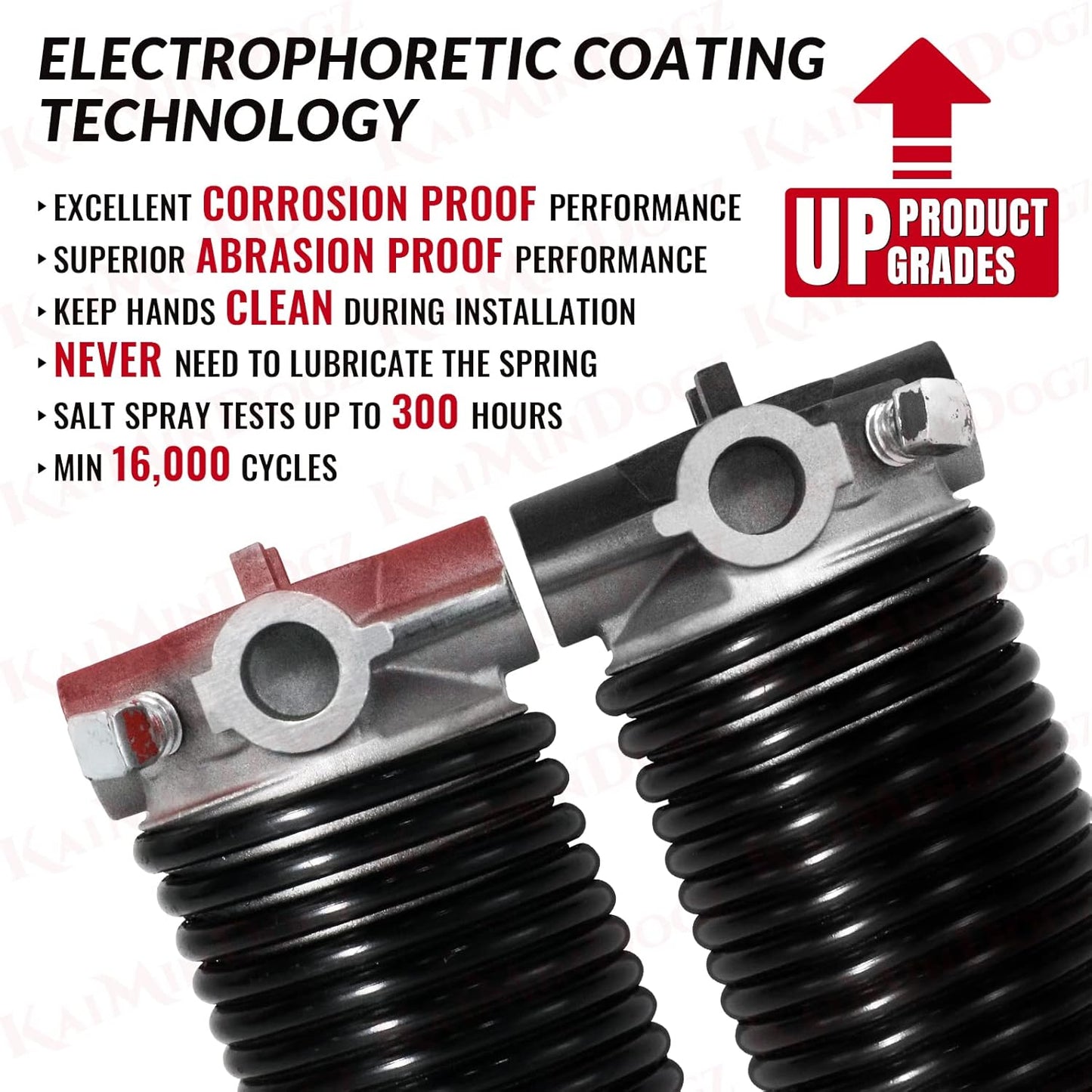 Pair of 1.75" Garage Door Torsion Springs Set with Non-Slip Winding Bars&Gloves, High Precision Electrophoresis Oil-Free Black Coated for Replacement, MIN 16,000 Cycles (0.207 x 1.75"x 18")