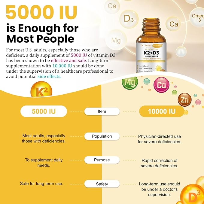 Liquid Vitamin D3 K2 + Citrus Bergamot for Antioxidant