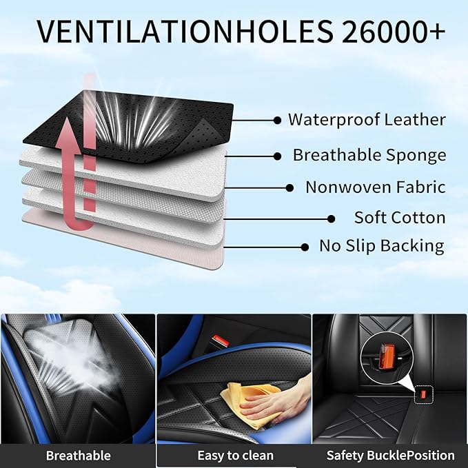 Car Seat Covers Fit for Mazda 3 2007-2026, Premium Leather, Full Coverage Leather Waterproof Breathable Seat Covers, Automotive Seat Protectors, Airbag Compatible(2 Front Seats, Black-Blue)