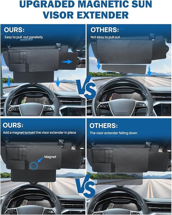JOYTUTUS Sun Visor Extender, Sun Visor for Car Protects from Anti-Glare, UV Rays, Universal Fit for Car