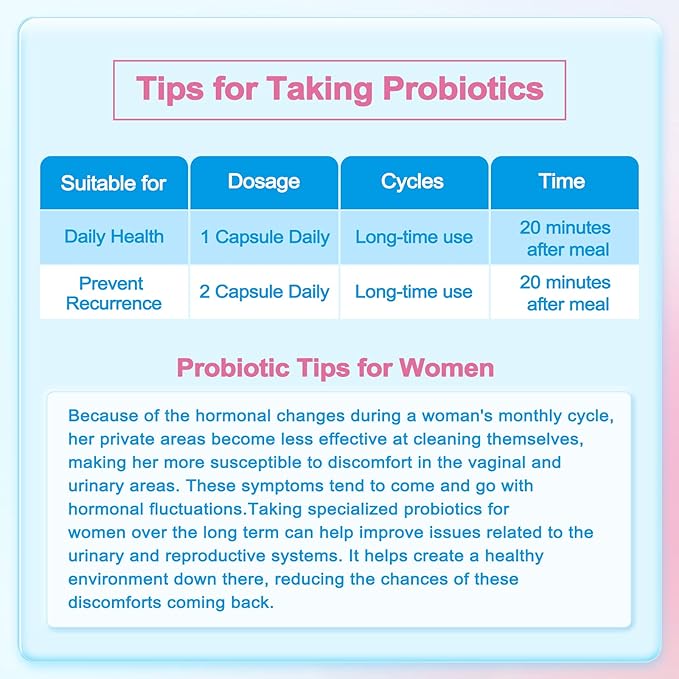 Life-Space Urogen Probiotic with Cranberry for Urinary Tract Health, Women's Probiotic with Lactobacillus rhamnosus&reuteri. for Vaginal Health, 11 Billion CFU per Capsule, 2-Month Serving-60 Capsules