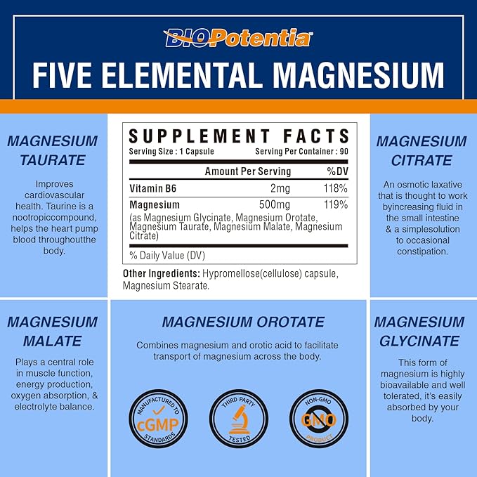 Magnesium Breakthrough Supplement - Has 5 Forms of Magnesium: Glycinate, Orotate,Taurate,Malate, Citrate- Support Stress Relief, Sleep, Heart Health, Nerves, Muscles, and Metabolism (90 Capsules)