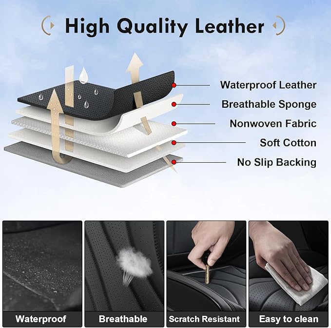 Coverado Front Seat Covers, 2 PCS Leather Seat Cover, Black Seat Cover for Cars, Waterproof Car Seat Cover, Car Seat Protector, Driver Seat Covers Seat Cushion Universal Fit for Most Vehicles (Black)