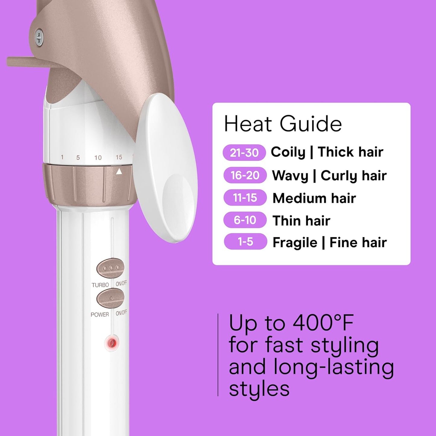 Conair Double Ceramic 3/4-Inch Curling Iron | Bonus Claw Clip | Tight Curls