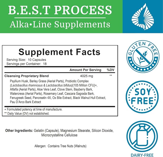 Alka•Cleanse Best Process Alkaline — Herbal Detox Colon Cleanse & Digestive Distress Formula — Psyllium Husk, Probiotics, Enzymes & Herbs (3)