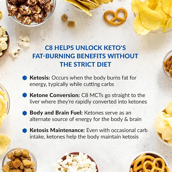 BioTrust Keto Elevate – Pure C8 MCT Oil Powder – Ketogenic Diet Supplement & Paleo Coffee Creamer for Clean Energy, Mental Focus, and Clarity – Non-GMO 100% Caprylic Acid (Unflavored, 40 Servings)