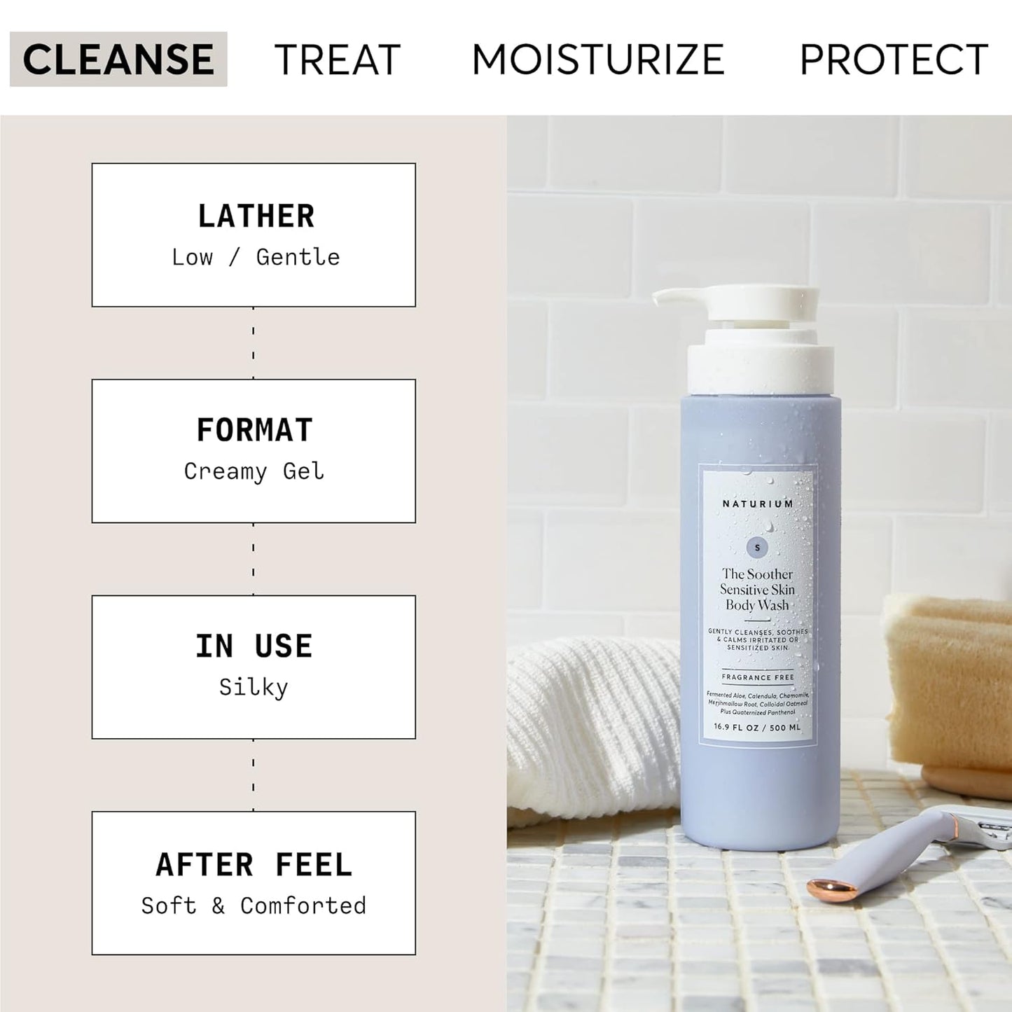 Salicylic Acid Body Wash – Gentle & Smoothing Cleanser | 16.9 Oz