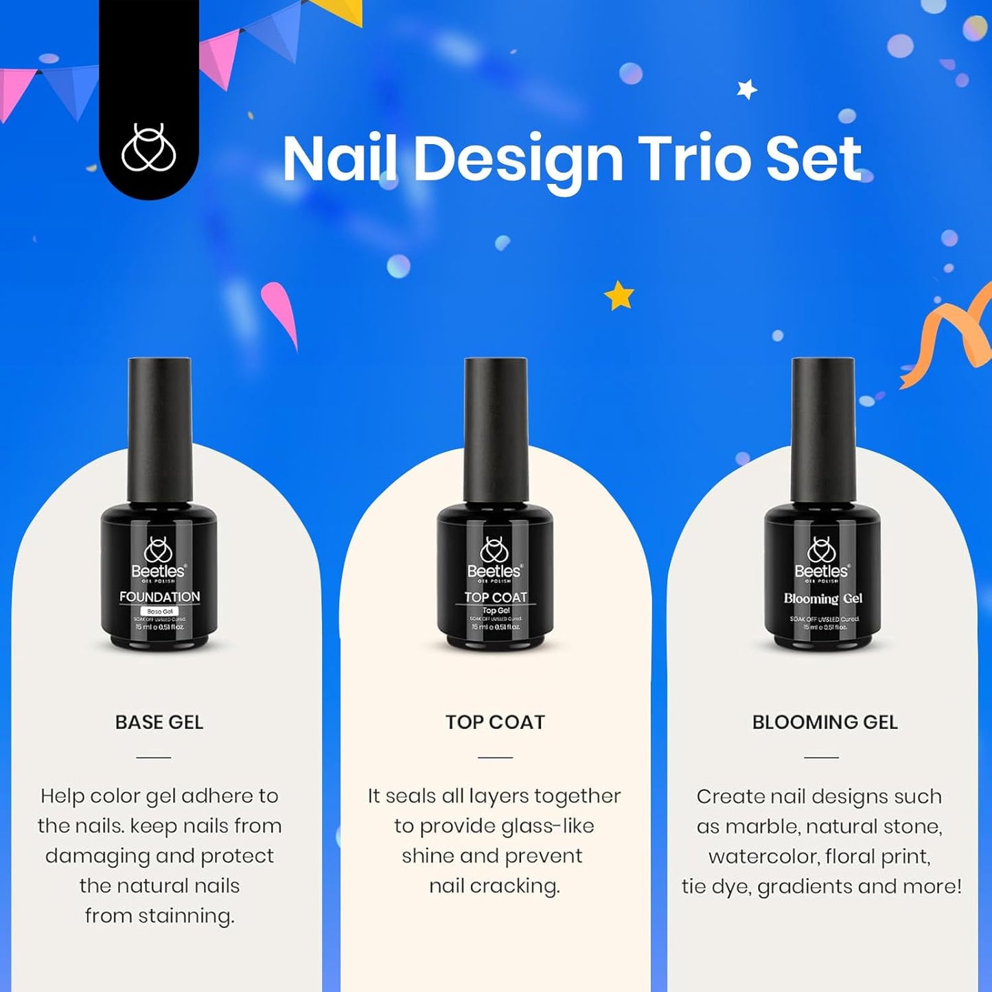 15ml No Wipe Gel Top Coat & Base Coat Set | Long-Lasting Shine for Women