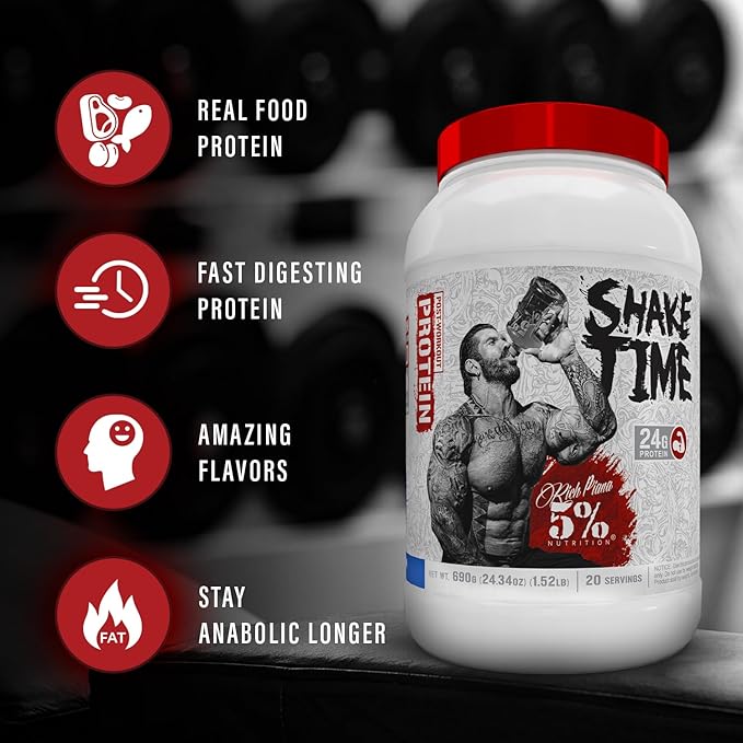 5% Nutrition Rich Piana Shake Time | 24g Animal-Based Protein Drink | Beef, Chicken, Whole Egg | No Sugar, Dairy, or Soy (Chocolate)