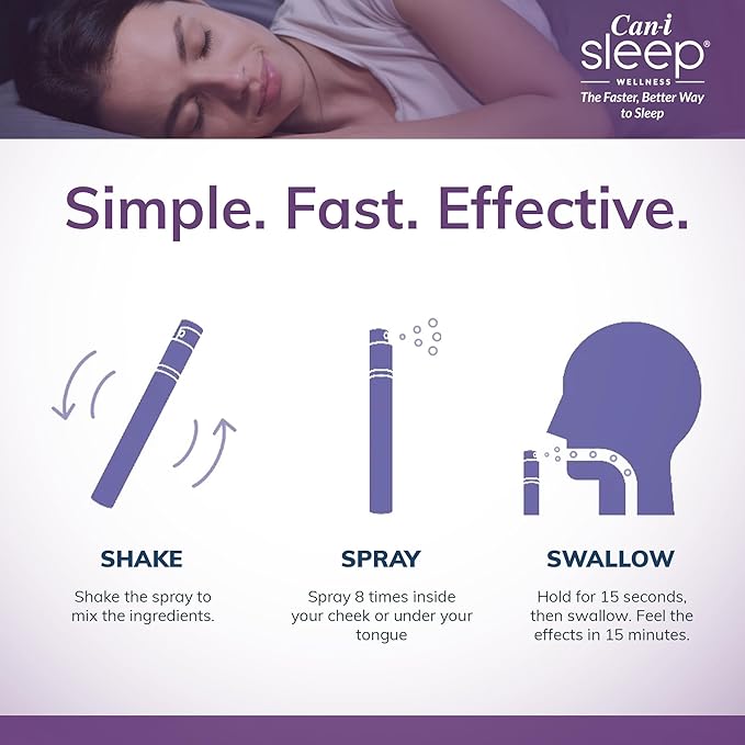 Can I Sleep Fast-Acting Vitamin Spray, Natural Sleep Support Advanced Formulation, Melatonin, 5-HTP, and GABA. Sublingual Dream Water Sleep Spray (3 Pack - 90 Servings) by Can-i Wellness