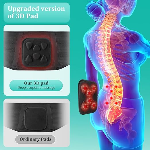 Adjustable Back Brace for Lower Back Pain & Sciatica Relief - Unisex Lumbar Support Belt for Herniated Disc, Posture Correction, Breathable Design for Work, Sports (B73,Medium)