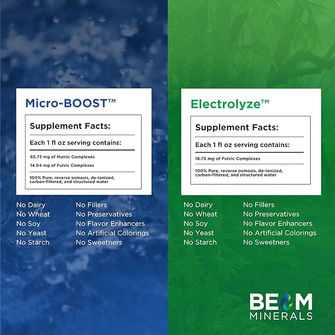 Beam Minerals Micro-Boost Humic Mineral Blend | Plant-Based Multi Minerals Supplement & Electrolytes Liquid | Micronutrients Supplements | Deficiency Support | Pure Natural Antioxidant | Keto Friendly