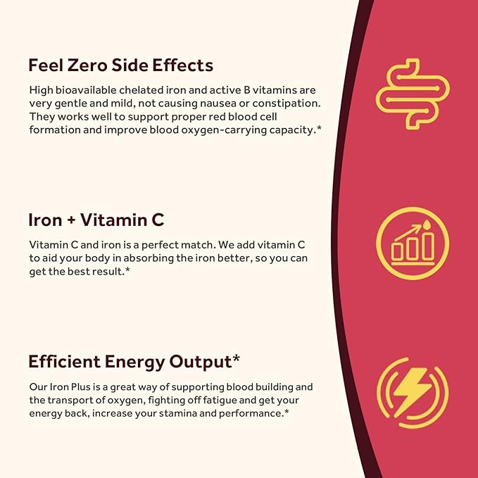 Doctor's Recipes Iron Supplement for Women Men - Gentle Iron Bisglycinate with Vitamin C, B6, Folate & B12 - Non-Constipating & Stomach Friendly Iron Pills for Blood & Energy Support, 120 Vegan Caps