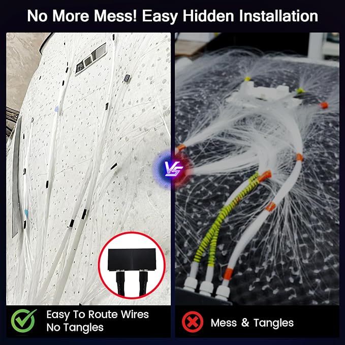 VASTFIRE Split Starlight Headliner Kit - 1200pcs 0.02in 4.9ft Fiber Optic RGBW Star Lights for Car with 6 Light Heads 16W Engine Easy to Hide,Flexible Wiring,APP/Remote Control for Car Roof Ceiling