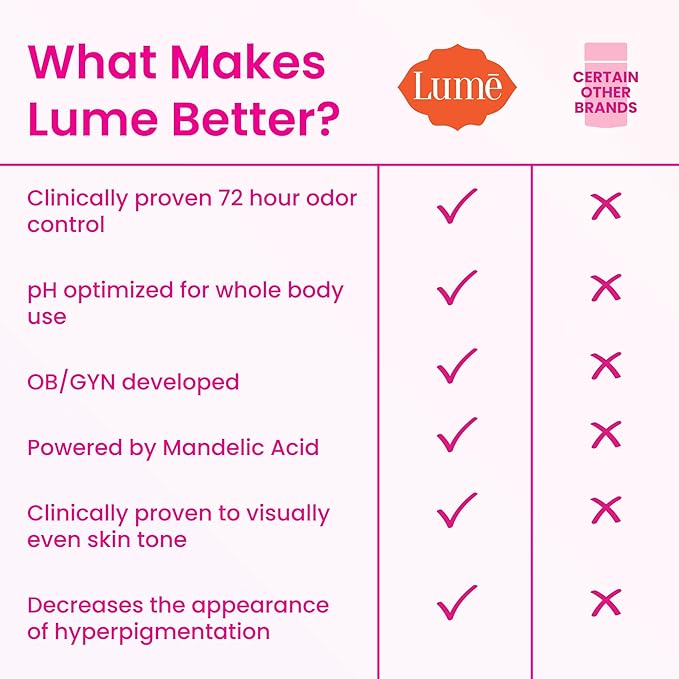 Lume Whole Body Deodorant - Invisible Cream Tube and Solid Stick - 72 Hour Odor Control - Aluminum Free, Baking Soda Free, Skin Safe - 3.0 Ounce 2.6 Ounce Bundle (Toasted Coconut)