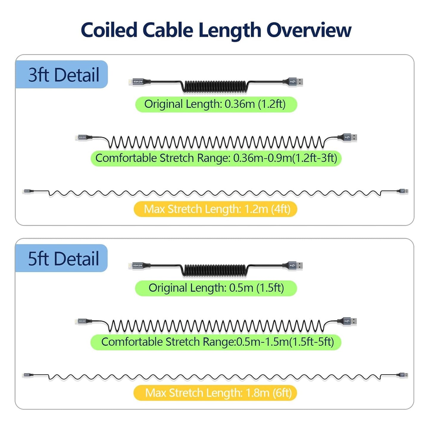 AGVEE 2 Pack 3ft Coiled Short USB to Lightning Charging Cable [MFI Certified] 3A Fast Charger Cord in Car for iPhone 14/13/12/11/XS/8/7/6/5 CarPlay, iPad, iPod, Dark Gray