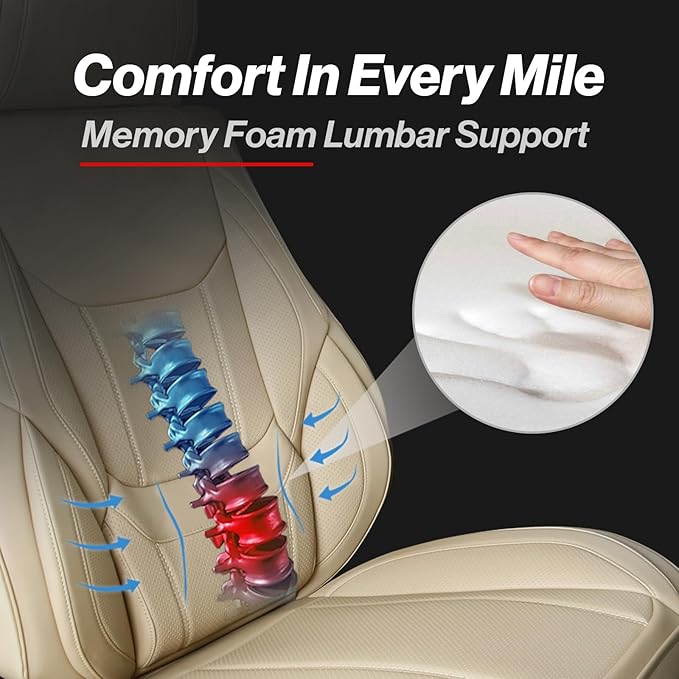 Coverland Custom Fit Car Seat Covers for SUV Compatible with [Buick Rainier, Chevy Trailblazer, Trailblazer EXT] Premium Waterproof Non-Slip Interior Seat Protector [Front Beige - Size Chart A29]