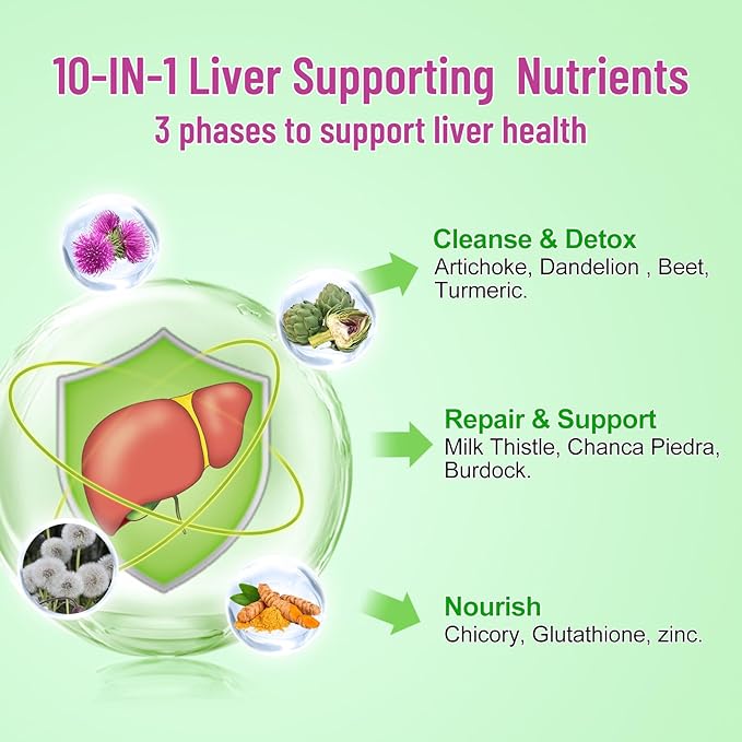 Liver Cleanse Detox Repair Gummies, Milk Thistle Gummies with Artichoke, Dandelion for Liver Support, Vegan & Non-GMO, Gelatin-Free, Apple Flavor 120ct
