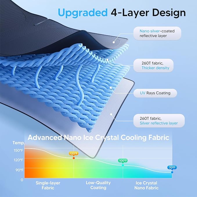 KUST Windshield Sun Shade for 2017-2023 GMC Acadia SUV Accessories Window Sunshade Sun Protector Foldable Block UV Rays Keep Car Cooler