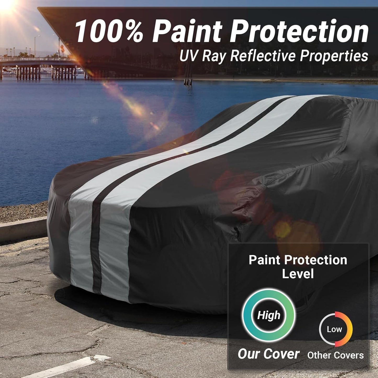 iCarCover Custom Car Cover for Chevy Cavalier (1982-1987) Waterproof All Weather Rain Snow UV Sun Protector Full Exterior Indoor Outdoor Car Cover (Stripe - Black/Gray)