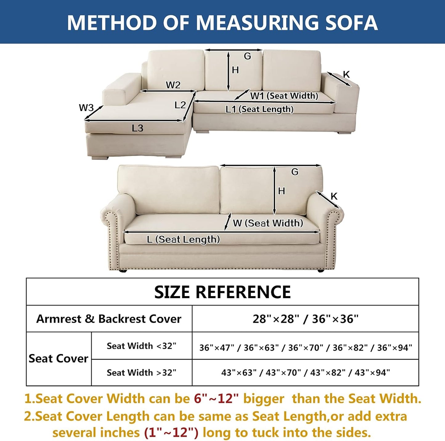 Eismodra Couch Cover,Sectional Couch Covers,Sofa Covers for 3 Cushion Couch,Anti-Slip Sofa Slipcovers for Dogs Cats Kids Loveseat Recliner L Shaped Armrest Backrest,Dark Gray 36''x94''(Only 1 Piece)