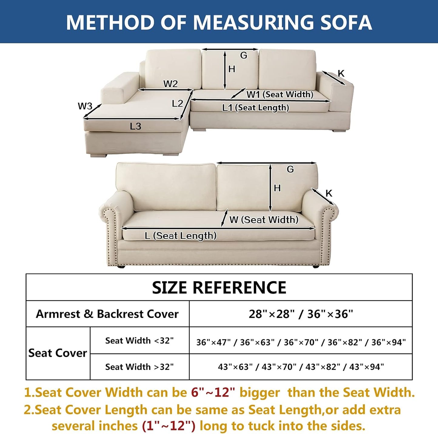 Eismodra Couch Cover,Sectional Couch Covers,Sofa Covers for 3 Cushion Couch,Anti-Slip Sofa Slipcovers for Dogs Cats Kids Loveseat Recliner L Shaped Armrest Backrest,Light Gray 36''x47''(Only 1 Piece)