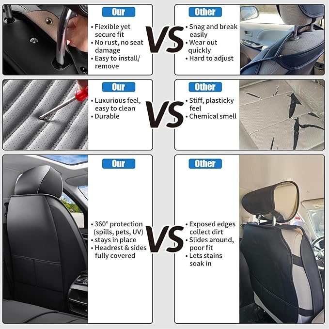 Front Seat Covers Fit for Toyota Yaris 2007-2020, Car Seat Covers Front Seats, Breathable Faux Leather Automotive Seat Covers Front Pair Anti-Slip Seat Cover(Black&Gray, Front)