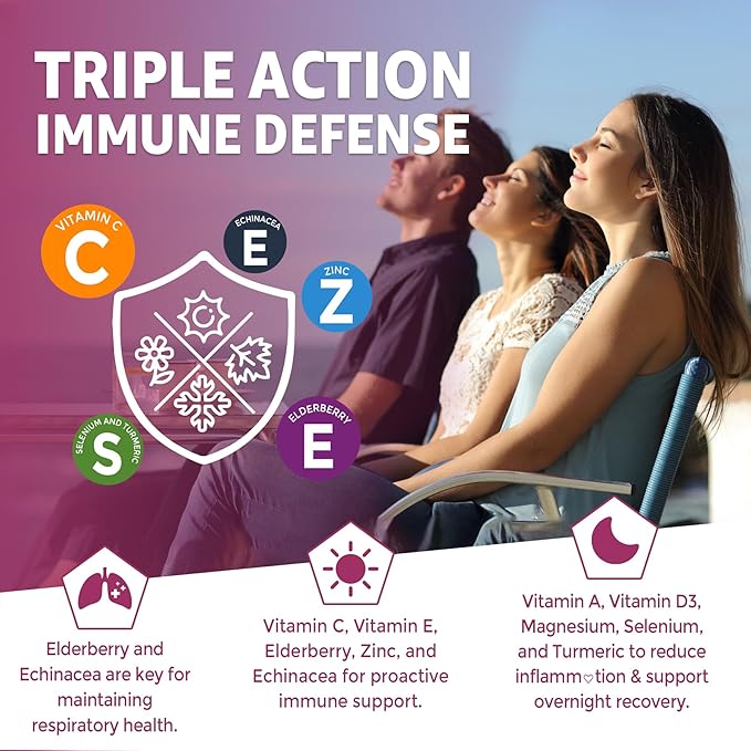 Vitamin C D3 Zinc Gummies for Adults w/Echinacea, Elderberry, Selenium, Magnesium，Vitamin D3 5000IU, Daily Immunity Booster Multivitamin Gummies, for Immunity Antioxidant Bone Energy，Vegan 2 Pack