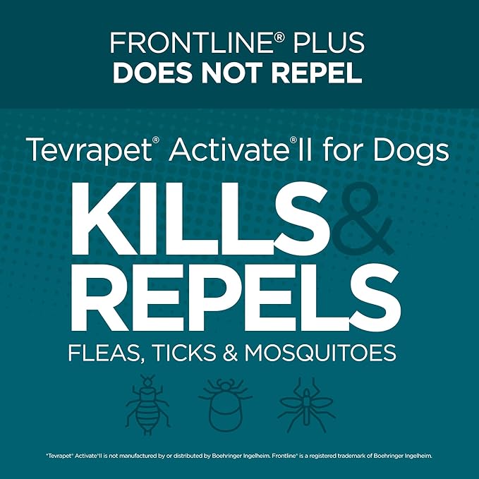 TevraPet Activate II Flea and Tick Prevention for Dogs | 4 Count | Medium Dogs 11-20 lbs | Topical Drops | 4 Months Flea Treatment