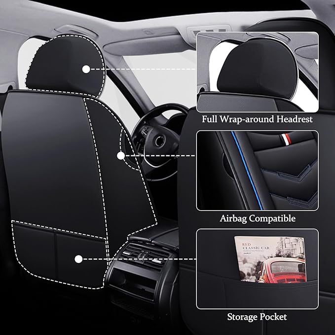 Car Seat Cover 6 Seats for Ford Explorer 2000-2026, Waterproof Durable Compatible Airbag, Premium Leather Seat Protector(6 Seats Standard,Black Blue)