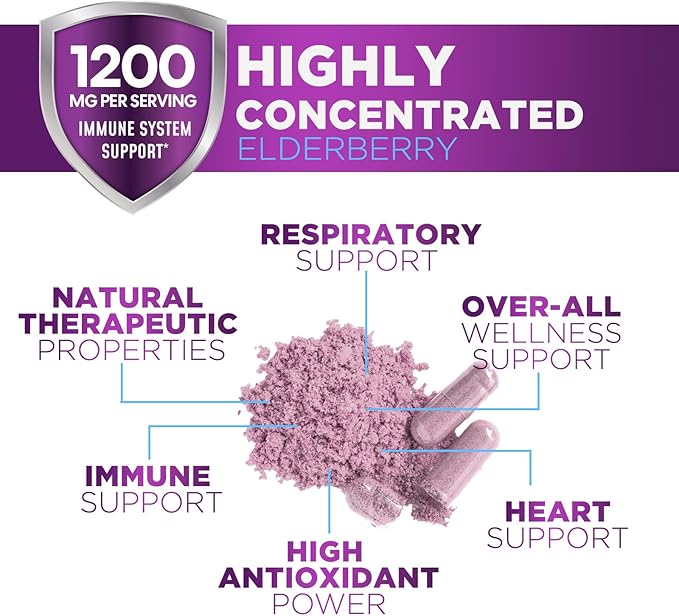 Elderberry Immune Support Extract Capsules - Daily Immune Support for Adults with Natural Sambucus Black Elderberry Antioxidant - No Sugar & Gluten Free Vitamin, Non-GMO Supplement - 60 Capsules