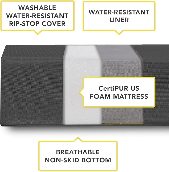 K9 Ballistics Tough Ripstop Orthopedic Rectangle Dog Bed Removable Washable Cover, Solid Orthopedic Foam for Large Dogs 40"x34", Obsidian Black