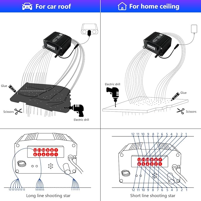 AKEPO 12W Twinkle 450pcs+Meteor 240pcs 2-in-1 Fiber Optic Starlight Headliner Lights Kit, 0.03in 9.8ft Shooting Star APP Control Music Activated Optical Fiber Star Ceiling Light Kits for Home and Car