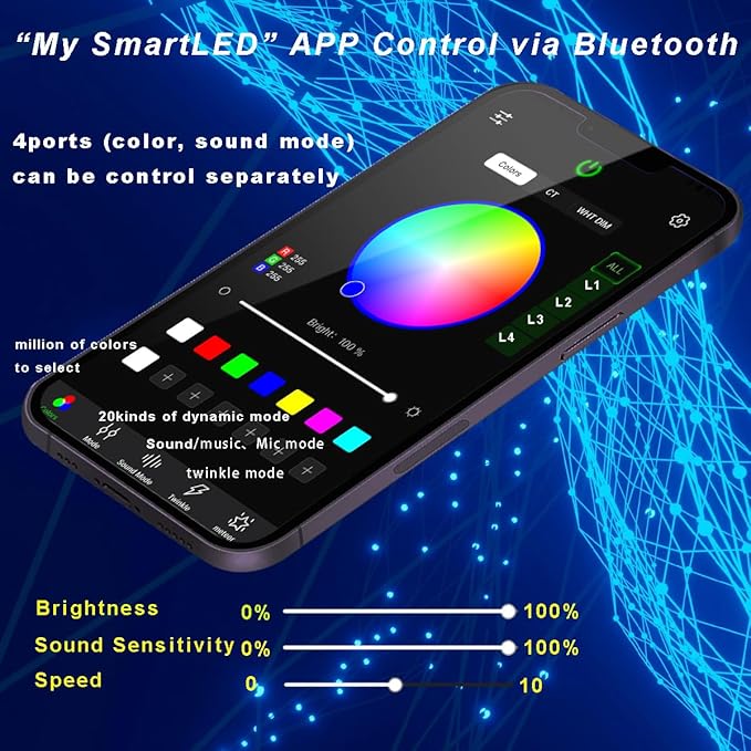 AZIMOM 4Port 36W Twinkle 1200pcs 0.03in 9.8ft Fiber Optic Starlight Headliner Kits 4Colors Light Source Sound Activated Remote APP Control Home Indoor Ceiling Car Headliner Decoration