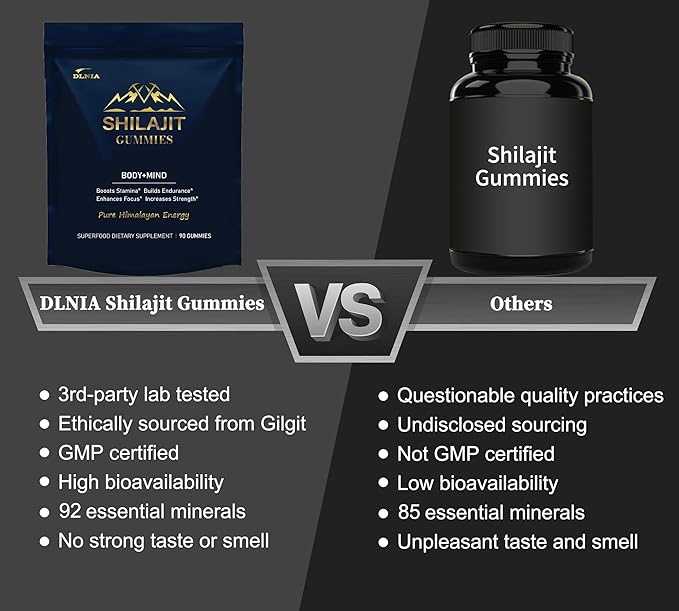 Shilajit Gummies with Ashwagandha, Turmeric - Organic, Zero Sugar & Vegan-Friendly Himalayan Shilajit for Men & Women - Energy, Calm Cosrtisol, Sleep, Immune Support & Overall Health