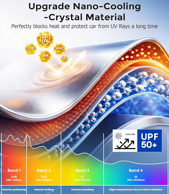 DMJN Windshield Sun Shade for Su-baru Crosstrek (2018-2026), Car Sunshade for Front Windshield [100% Efficient Block UV & Scorching Sun] UPF50+ Heat Block - Protect Interior & Keep Cooler