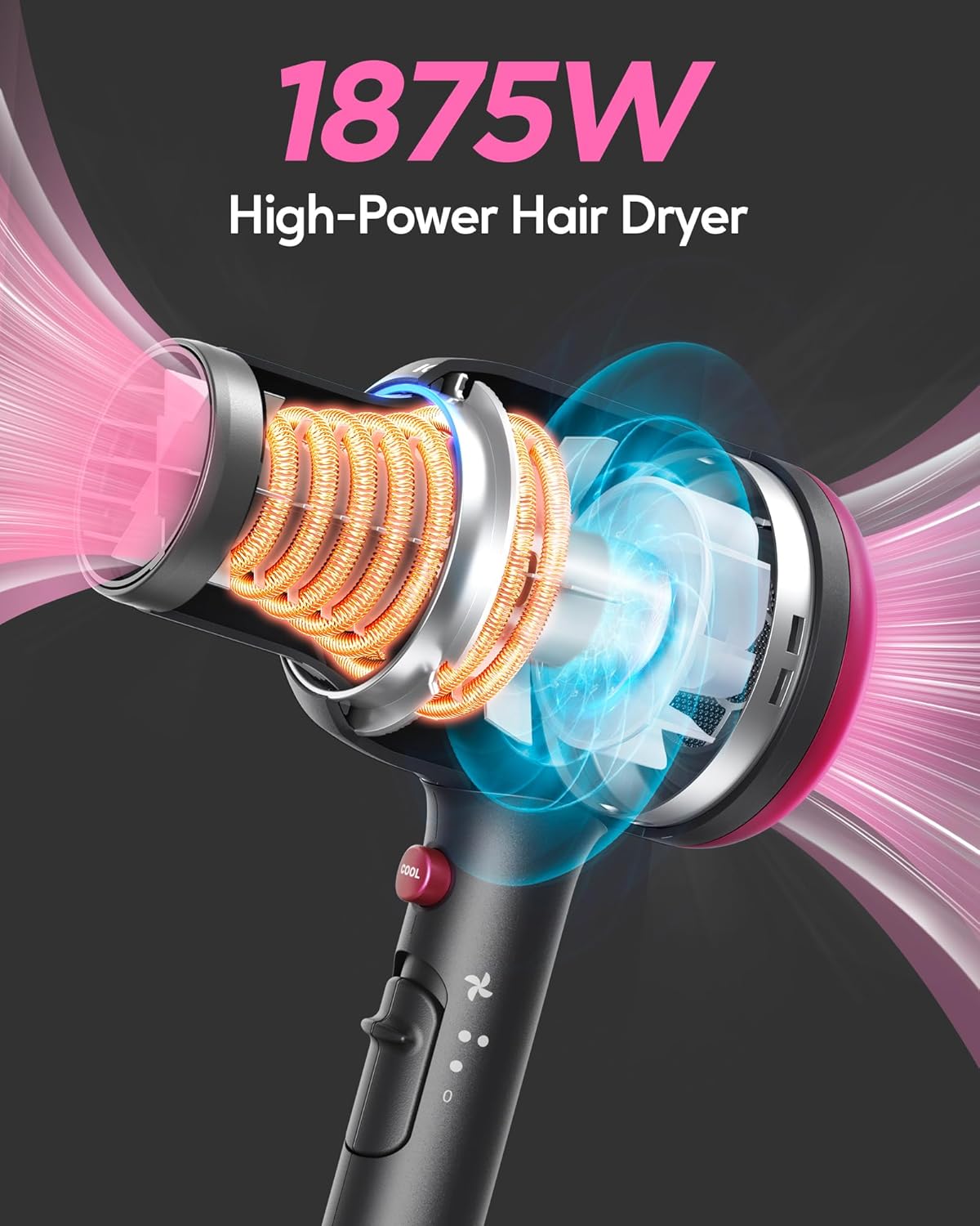 Wavytalk 1875W Ionic Hair Dryer | Diffuser & Comb for Curly Hair | Green