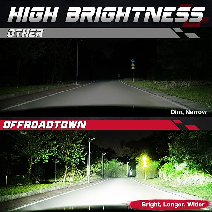 OFFROADTOWN 15 Inch 300W LED Light Bar, White, Aluminum, IP68 Waterproof, Suitable for Off-Road Vehicles, UTVs, ATVs, Trucks, Boats
