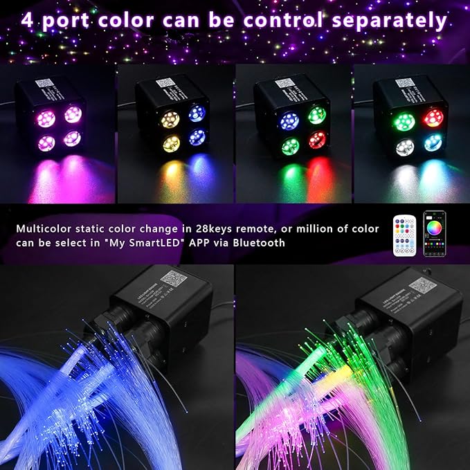 AZIMOM 4Port 36W Twinkle 1000pcs 0.03in 9.8ft Fiber Optic Starlight Headliner Kits 4Colors Light Source Sound Activated Remote APP Control Home Indoor Ceiling Car Headliner Decoration