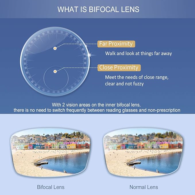 YEIN Bifocal Reading Glasses with Blue Light Blocking Lenses, Bifocal Reader for Women, Vintage Square frame with Spring Hinge (+0.00/+1.00 magnification)