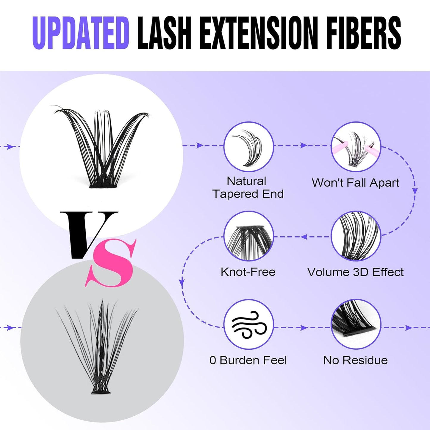 Pawotence DIY Lash Extension Kit | 280pcs 50D Individual Clusters 9-16mm