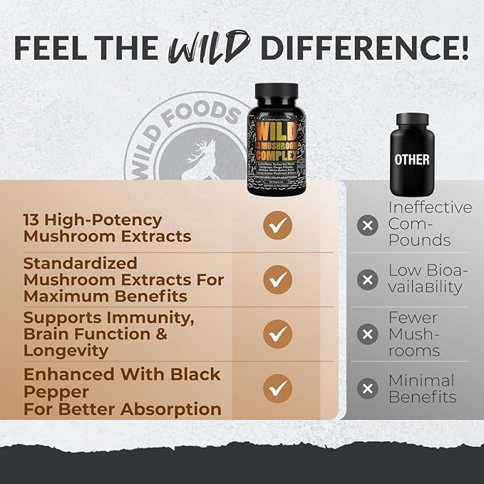 Wild Foods Premium Mushroom Supplement Complex | Mushroom Extract 13 Organic Mushrooms: Lions Mane, Turkey Tail, Reishi & More Adaptogenic Mushrooms for Energy, Brain & Immune Health (Pack of 2)