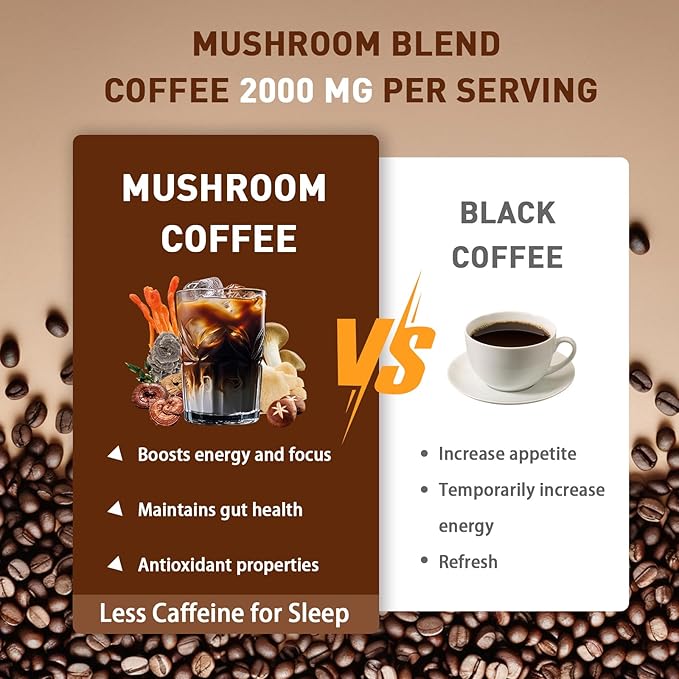 Mushroom Coffee Organic | Enhanced Focus, Boosted Immunity, Improved Energy | 6 Adaptogenic Mushrooms: Cordyceps, Reishi, King Trumpet, Shiitake, Lion's Mane & Turkey Tail | 2 Pack