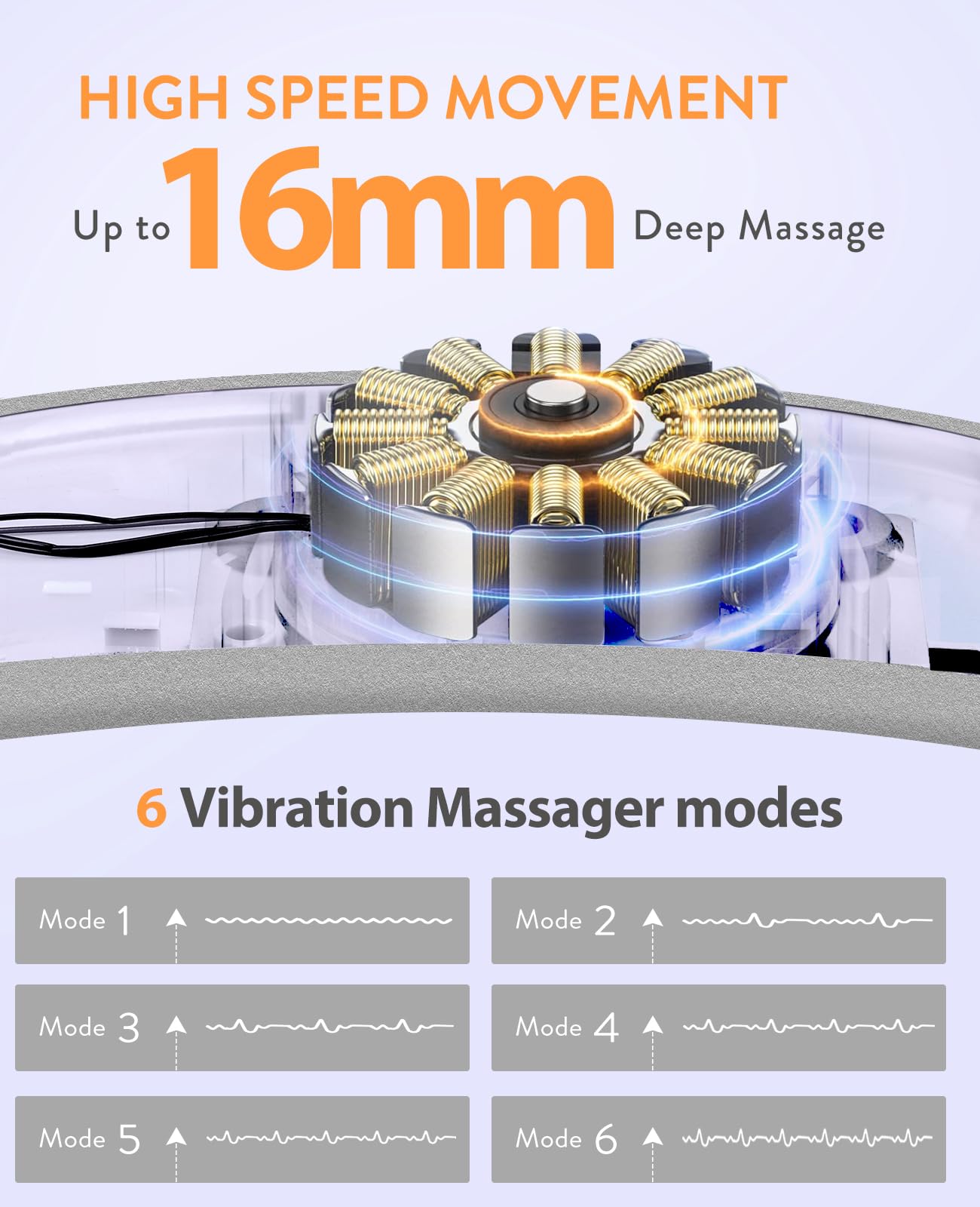 Portable Heating Pad for Period Cramps: Cordless Menstrual Heating Pad with 6 Heat Levels and 6 Massage Modes, 3s Fast Heating Gift for Women and Girl(Pink)