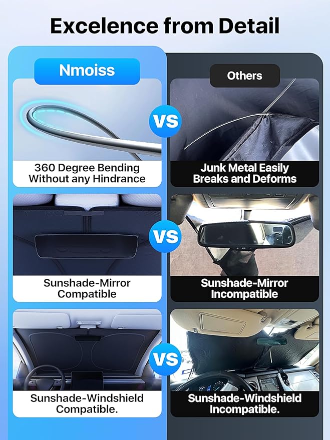 [2026 Upgraded] Nmoiss Car Windshield Sun Shade [Dot Matrix Reflective Coating] Extended Edge No Light Leakage Design Cooling Protect Car Interior from UV Damage-XL